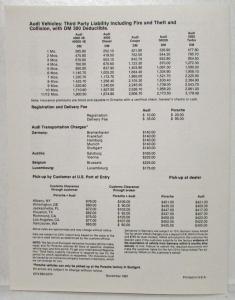 1982 Porsche and Audi European Delivery Program Brochure and Price Sheet