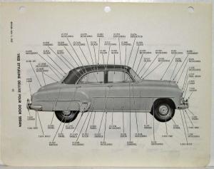 1929-1957 Chevrolet Passenger Car Corvette Lt & Med Trucks Parts & Acces Catalog