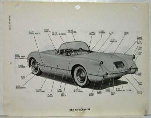 1929-1957 Chevrolet Passenger Car Corvette Lt & Med Trucks Parts & Acces Catalog