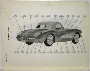 1929-1957 Chevrolet Passenger Car Corvette Lt & Med Trucks Parts & Acces Catalog