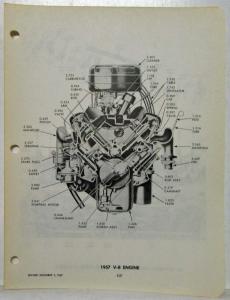 1929-1957 Chevrolet Passenger Car Corvette Lt & Med Trucks Parts & Acces Catalog