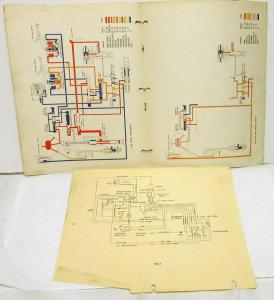 1950 Packard Servicemans Training Booklet Ultramatic Drive Hydraulic Charts 24th