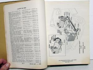 1955 1956 Packard Parts Accessories List Book Clipper Caribbean Super Patrician