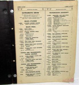 1949 Packard Dealer 23rd Series Preliminary Parts List Book Six Taxicab Eight