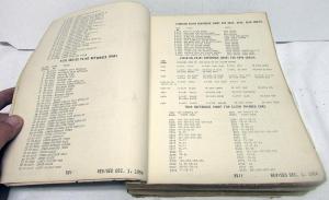 1948-1954 Packard Dealer Parts Book 22nd 23rd 24th 25th 26th 54th Series Orig