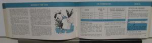 1966 Ford Falcon Owners Manual ORIGINAL