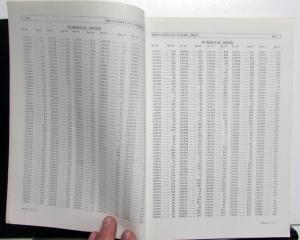 1932-1936 Packard Twelve Dealer Service Parts List Book 905-1408 V12 Repro