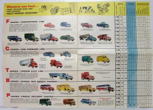 1955 Ford Trucks Series F C T B P Sales Mailer Brochure Original