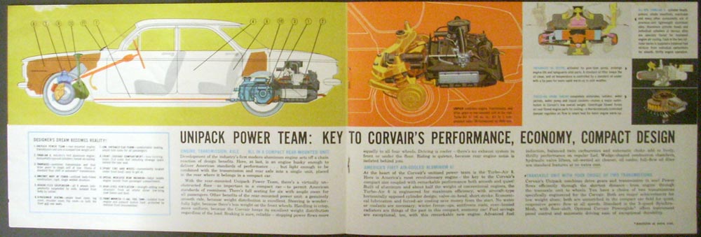 1960 Chevrolet Corvair Dealer Sale Brochure Original Unipack Power Team Blue Car