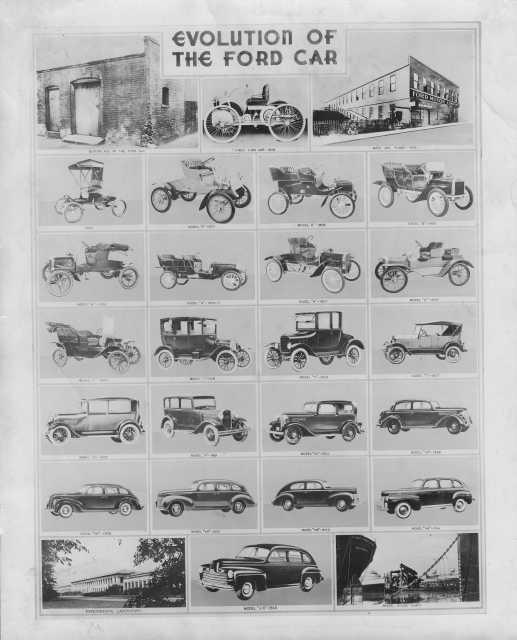 1946 Ford Pictorial History of Ford Models from 1896 Press Photo 0007