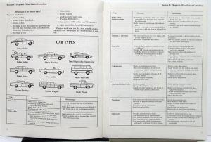 1974 Ford Lincoln Mercury New Car Buying Guide LTD Mustang Cougar Pantera L