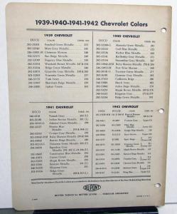 1946 Chevrolet DuPont Color Paint Chips Automotive Finishes Passenger Car