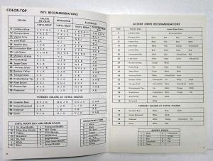 1975 Cadillac Optional Specifications Commercial Eldorado Fleetwood Calais