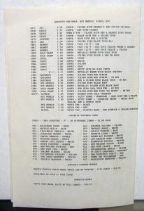1984 D&L Corvette Miniatures Sales Catalog Models Toys Kits Matchbox Hot Wheels