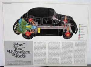 1973 Volkswagen Small World Magazine Summer issue