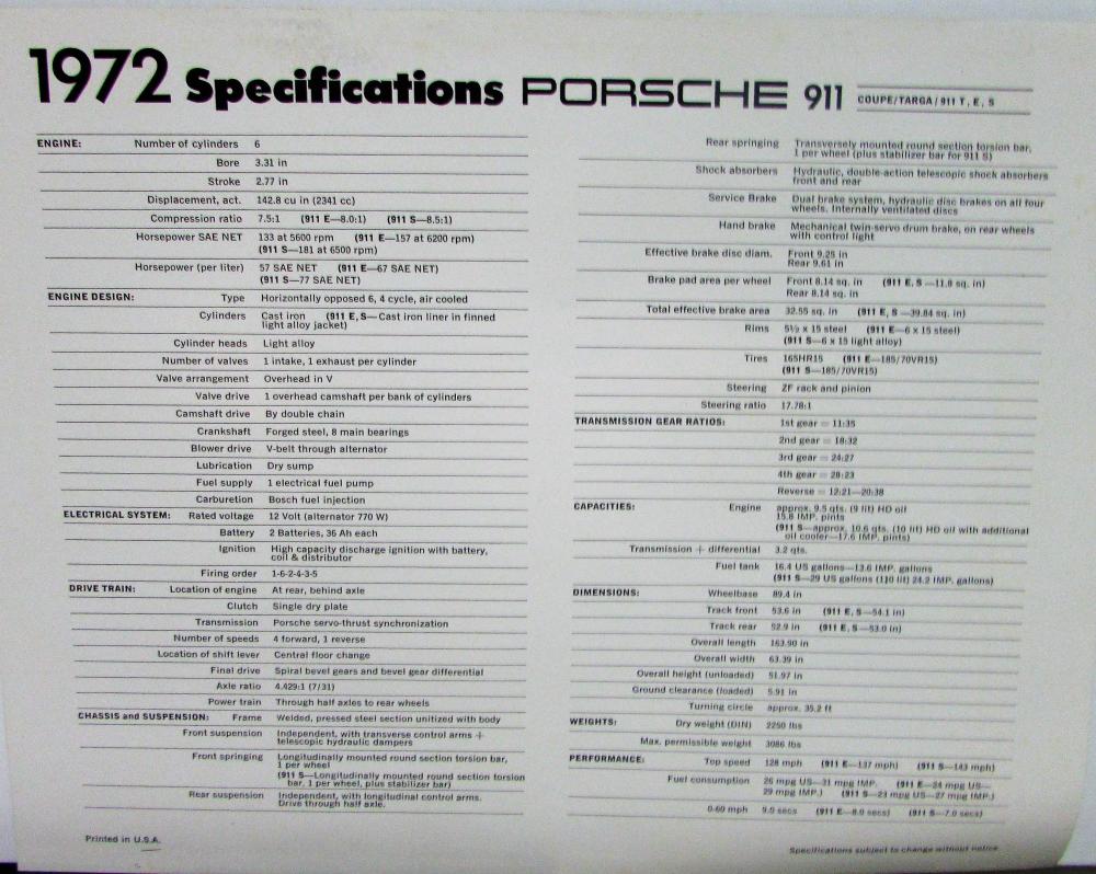 1972 Porsche 911 914 Specification Sheets