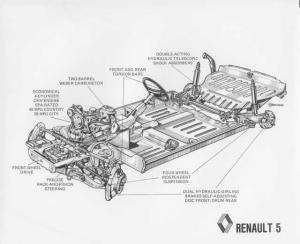 1976 Renault 5 LeCar Illustrative Cutaway Press Photo 0012