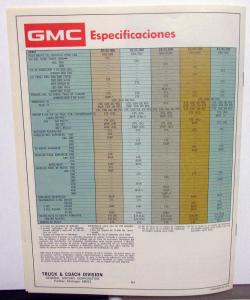 1972 GMC Truck Foreign Dealer Pickup Sales Brochure Spanish Text 1500-3500