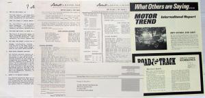 1979 Avanti II Sales Brochure Packet Road Test Lease & Buy Info Shts Specs More