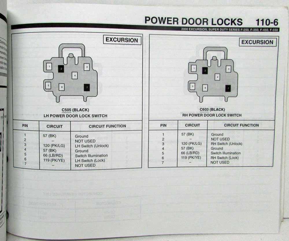 2000 excursion wiring diagram