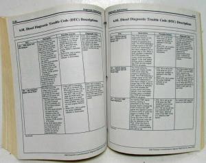 2006 Ford F650 F750 6.0L Diesel PWT Control Emissions Diagnosis Service Manual