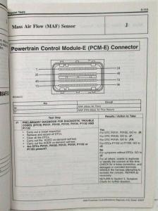 2008 Ford F 250-550 6.4L Diesel Power Control Emissions Diagnosis Service Manual