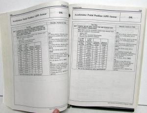 2009 Ford Gas Power Control Emissions Diagnosis Service Manual Mustang F-Series