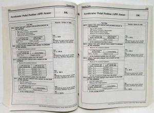 2009 Ford Escape & Mariner Hybrid PWT Control Emissions Diagnosis Service Manual