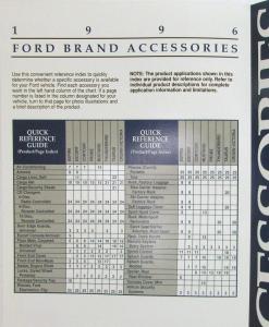 1996 Ford Car Probe Mustang Thunderbird Taurus & More Accessories Sales Brochure