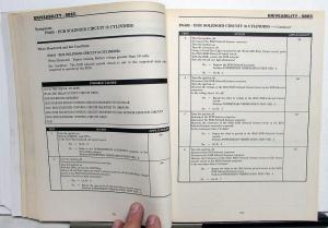 2003 Chrysler Sebring 4Dr/Conv Dodge Stratus Service Manual Supp & Diag Manuals