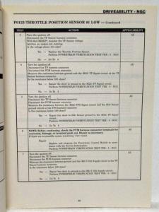 2003 Chrysler 300M/Concorde and Dodge Intrepid Service Shop Manual Supp & Diags