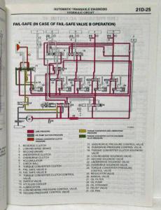 2003 Chrysler Sebring & Dodge Stratus Coupe Service Shop Repair Manual 4 Vol Set