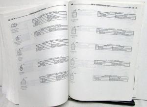 2003 Dodge Ram Van/Wagon Service Manual Supplement