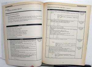2002 Dodge Ram Truck 1500 Service Manual & Diagnostic Procedures
