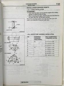 2001 Chrysler Sebring & Dodge Stratus Coupe Service Manual 3 Vol & Body Repair