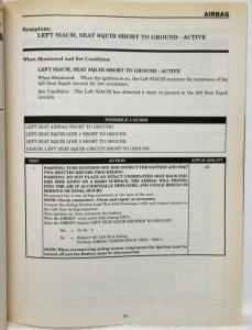 2001 Dodge Neon Service Shop Repair Manual & Diagnostic Procedures