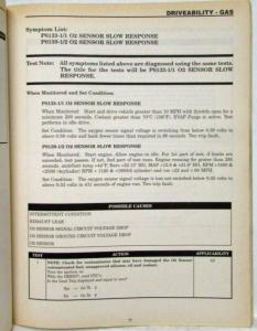 2001 Chrysler Town & Country Voyager & Dodge Caravan Service Manual & Diag Procs