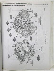 2000 Dodge and Plymouth Neon Service Shop Repair Manual & Diagnostic Procedures