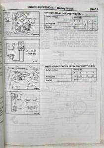 2000 Dodge Avenger Chrysler Sebring Service Shop Repair Manual 2 Vol Set