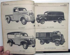 1936 1937 1938 1939 1940 MOPAR Condensed Master Parts List for Dodge Trucks