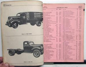 1936 1937 1938 1939 1940 MOPAR Condensed Master Parts List for Dodge Trucks