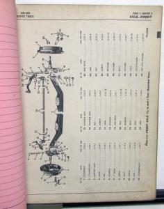 1936 1937 1938 1939 1940 MOPAR Condensed Master Parts List for Dodge Trucks