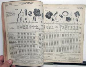 1936 1937 1938 1939 1940 MOPAR Condensed Master Parts List for Dodge Trucks