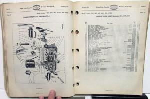 1941 1942 1944 1945 MOPAR Parts List for Dodge Trucks W-Series