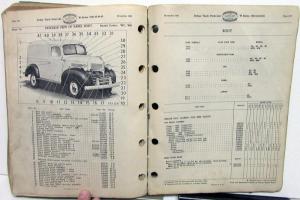 1941 1942 1944 1945 MOPAR Parts List for Dodge Trucks W-Series