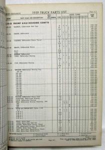 1957 1958 1959 MOPAR Parts List for Dodge Trucks M K & L-Series Inc 4WD & Tandem