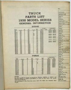 1939 Chrysler Parts List for Dodge and Fargo Trucks - Canadian