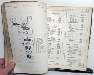 1941 Chrysler Passenger Cars Parts List Royal Windsor Saratoga New Yorker Crown