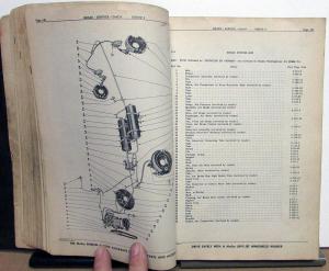 1948-1951 MOPAR Parts List for Dodge Trucks B-Series Exc Power Wagon & Route Van