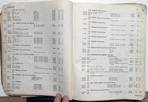 1929-1948 Chevrolet Cars & Trucks Master Parts List Catalog Book Six Cylinder